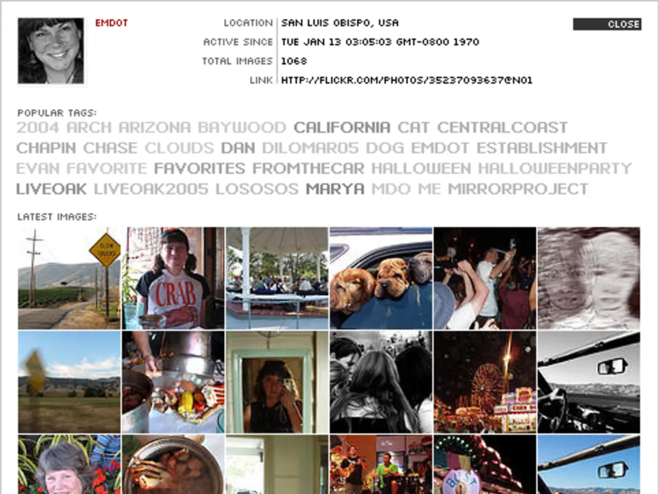 Importance of Non-Financial Motivation: An Examination and Classification