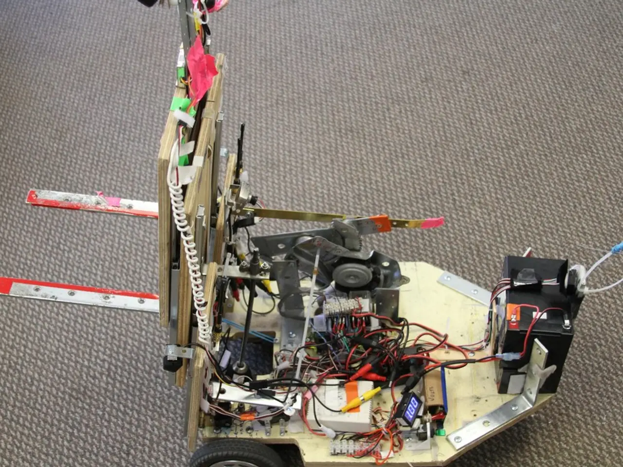 Latest Publication on Desired Tech Gadgets Section of Our Site!