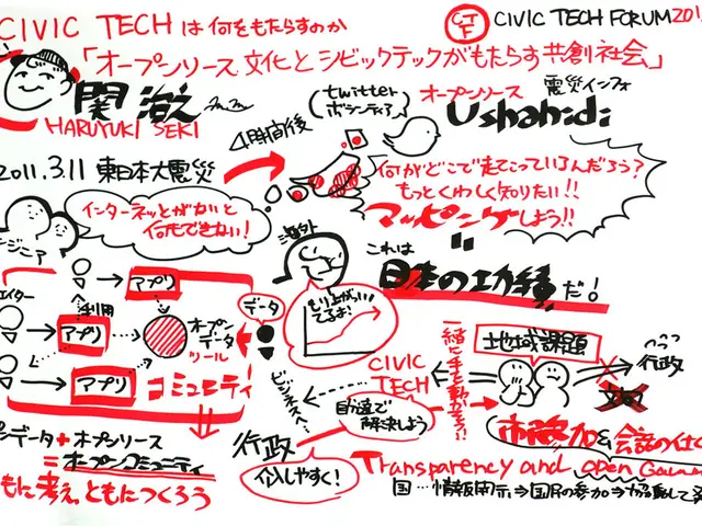 Overview of Cartoon Hand Designs