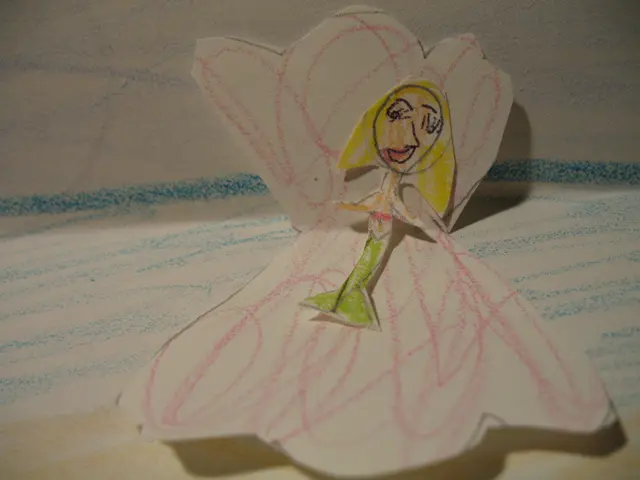 A Comprehensive Overview: Unraveling the Entire Canvas of Creativity or Work of Art: An...