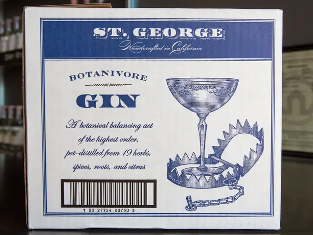 Domestic Cultivation